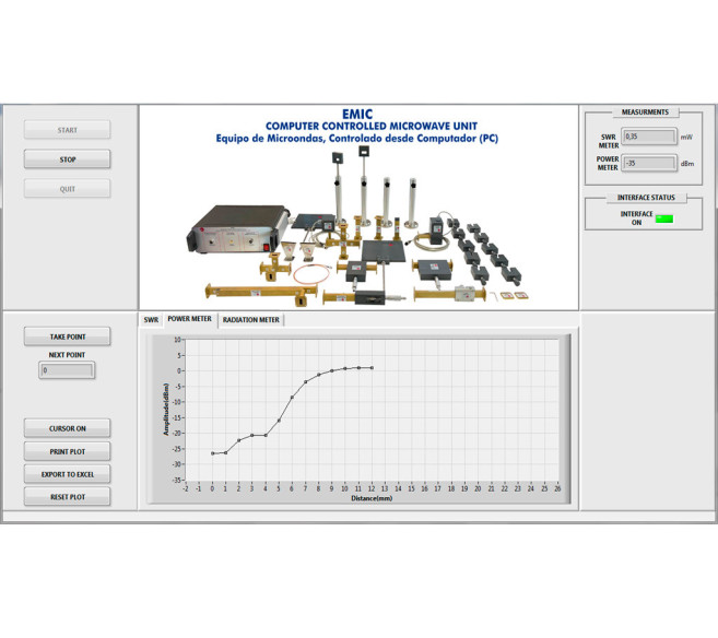 COMPUTER CONTROLLED MICROWAVE UNIT - EMIC