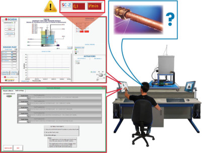 FAULT SIMULATION SYSTEM - FSS