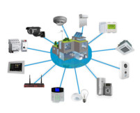 KNX Blind Control Training Application