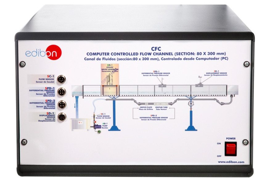 COMPUTER CONTROLLED FLOW CHANNELS (SECTION: 80X300 MM) - CFC