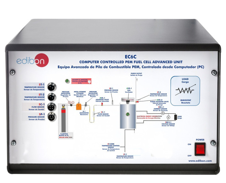 COMPUTER CONTROLLED PEM FUEL CELL ADVANCED UNIT - EC6C