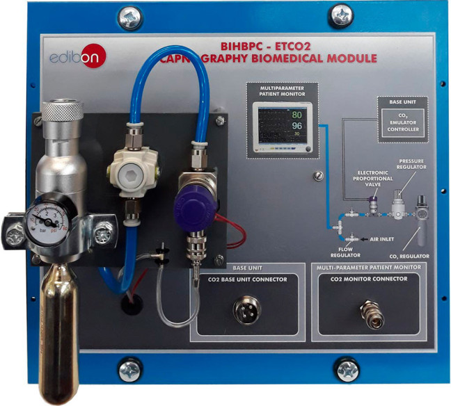 COMPUTER CONTROLLED BIOMEDICAL PARAMETERS AND BIOSIGNALS UNIT - BIHBPC