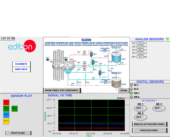 COMPUTER CONTROLLED AND TOUCH SCREEN SOLID-LIQUID EXTRACTION PILOT PLANT - SLE00