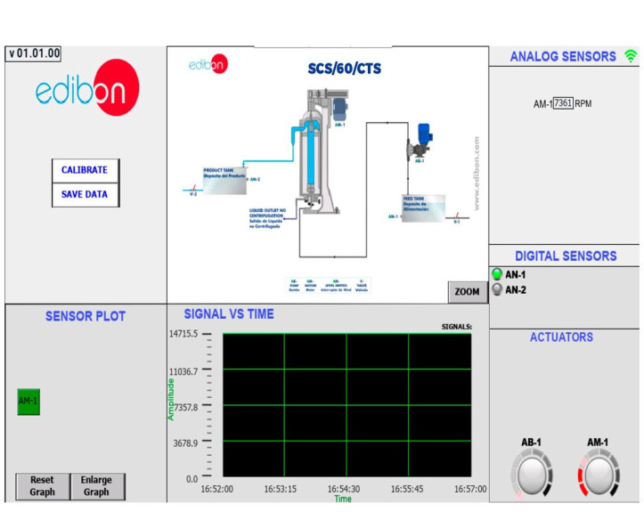 COMPUTER CONTROLLED AND TOUCH SCREEN 60 L SEMICONTINUOUS CENTRIFUGAL SEPARATOR - SCS/60/CTS