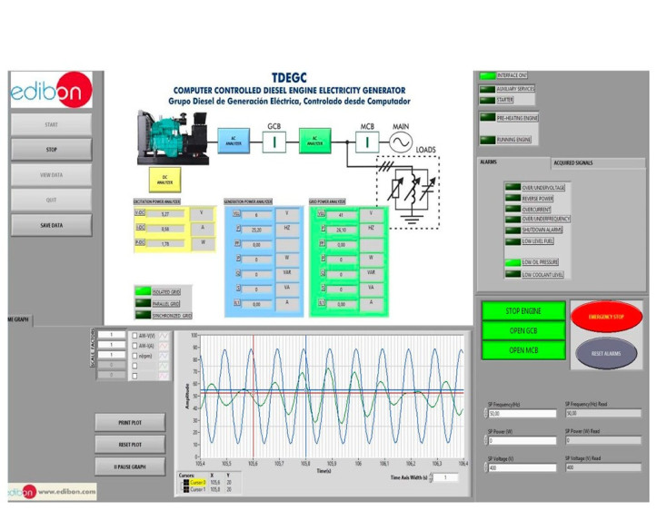 COMPUTER CONTROLLED DIESEL ENGINE ELECTRICAL GENERATOR APPLICATION - TDEGC