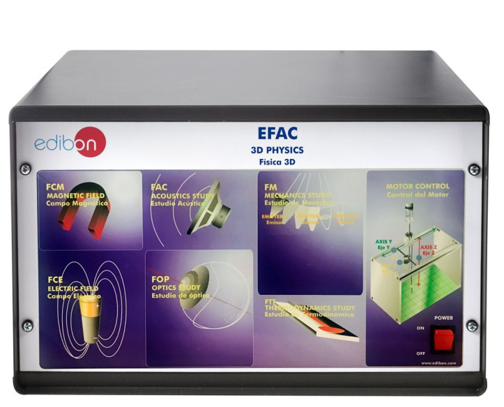 COMPUTER CONTROLLED THREE DIMENSIONS (3D) PHYSICS - EFAC