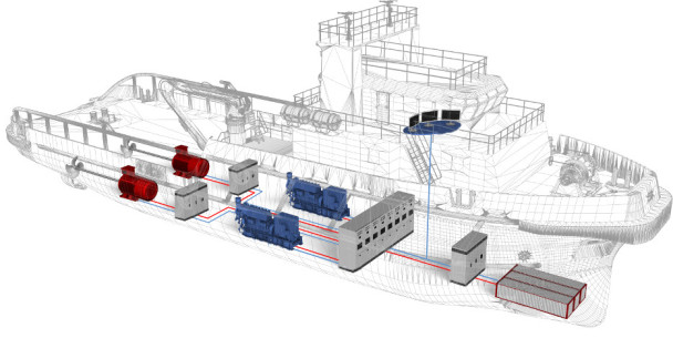 MODULAR MARINE ELECTRICAL POWER DISTRIBUTION APPLICATION, WITH SCADA - AEL-MEPD-01