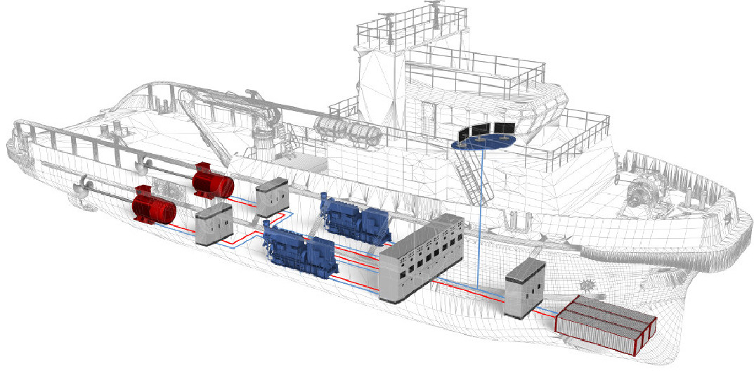 MODULAR MARINE ELECTRICAL POWER DISTRIBUTION APPLICATION, WITH SCADA - AEL-MEPD-01