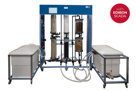 COMPUTER CONTROLLED WATER TREATMENT PLANT (FILTRATION, ADSORPTION, AND ION EXCHANGE) - PPTAC/1