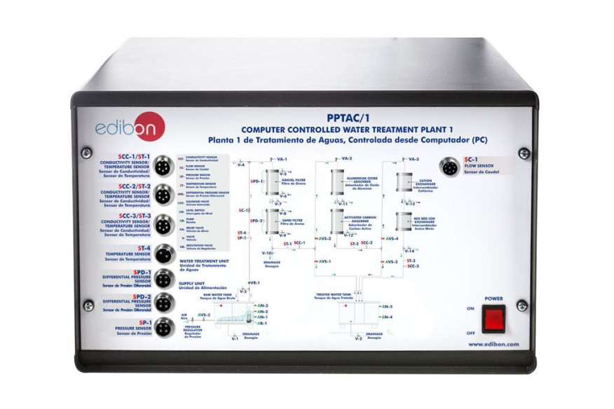 COMPUTER CONTROLLED WATER TREATMENT PLANT (FILTRATION, ADSORPTION, AND ION EXCHANGE) - PPTAC/1