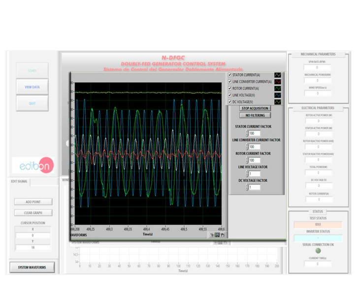 WIND POWER PLANTS WITH DOUBLE FEED INDUCTION GENERATOR APPLICATION - AEL-WPP