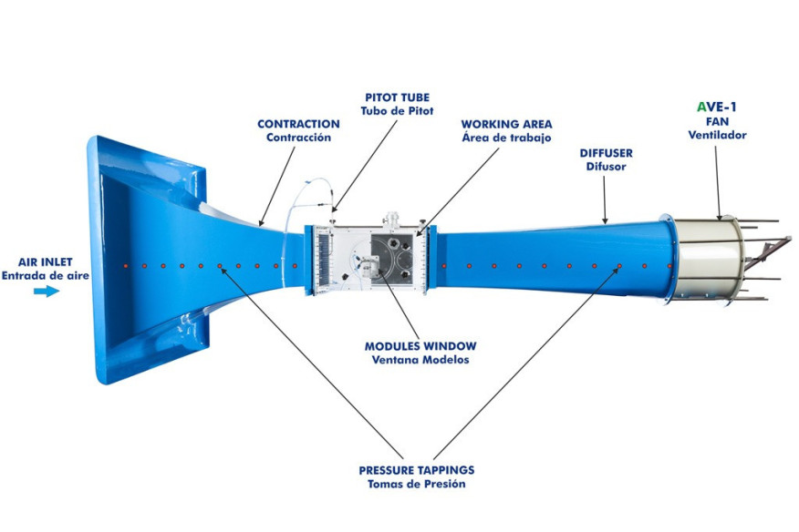 COMPUTER CONTROLLED AERODYNAMIC TUNNEL, 300 X 300 MM - TA300/300C