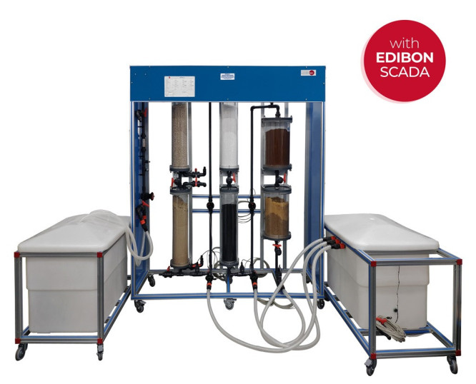 COMPUTER CONTROLLED WATER TREATMENT PLANT (FILTRATION, ADSORPTION, AND ION EXCHANGE) - PPTAC/1