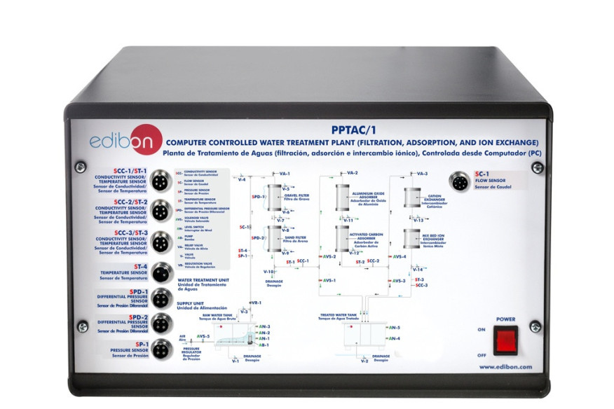 COMPUTER CONTROLLED WATER TREATMENT PLANT (FILTRATION, ADSORPTION, AND ION EXCHANGE) - PPTAC/1