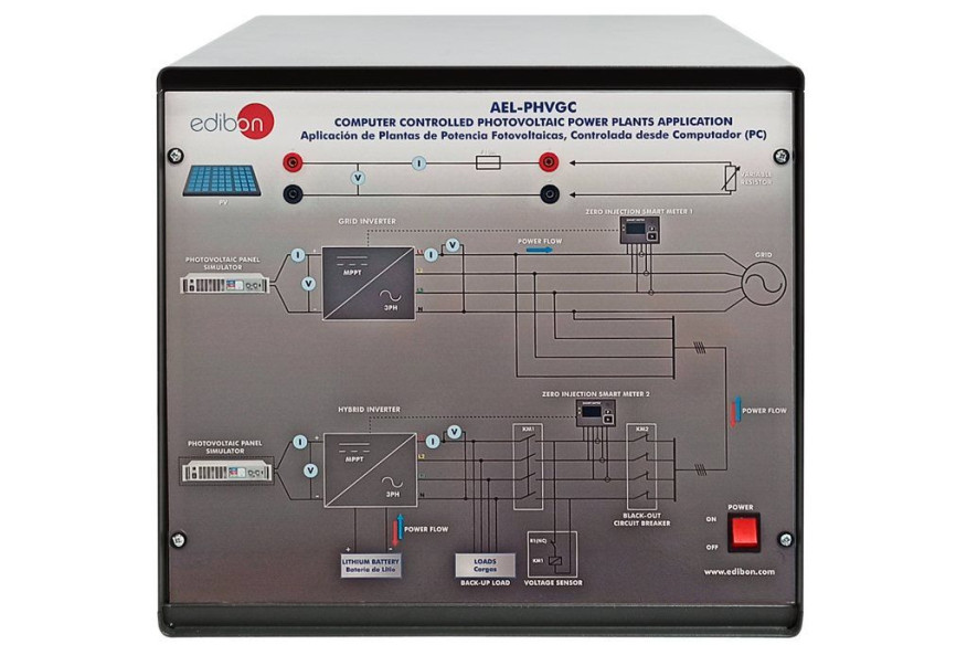 COMPUTER CONTROLLED PHOTOVOLTAIC POWER PLANTS APPLICATION - AEL-PHVGC