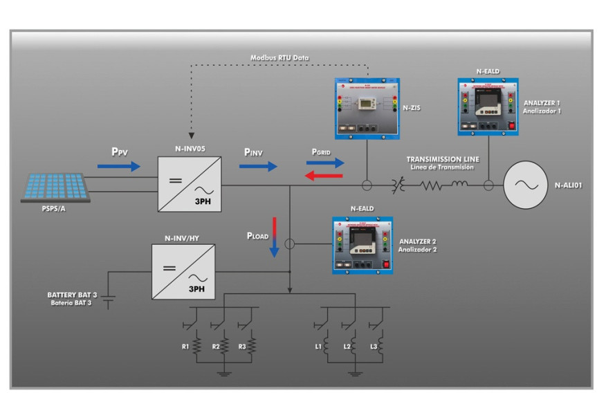 COMPUTER CONTROLLED PHOTOVOLTAIC POWER PLANTS APPLICATION - AEL-PHVGC