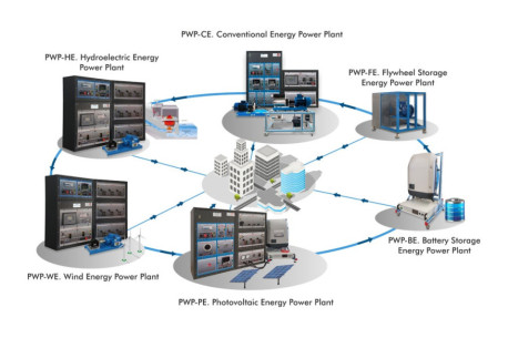 MICROGRID POWER SYSTEMS - AEL-MGP