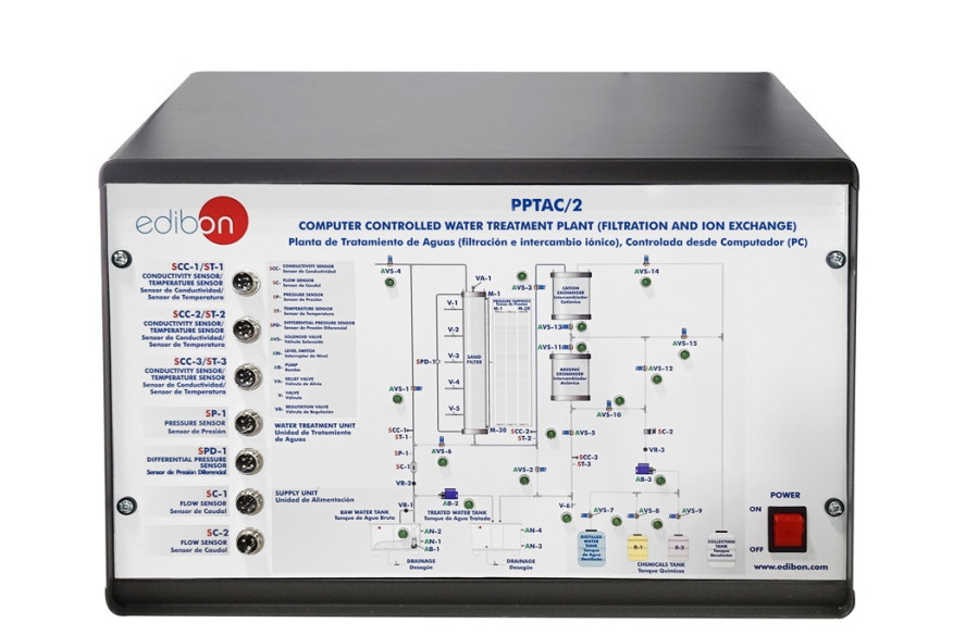 COMPUTER CONTROLLED WATER TREATMENT PLANT (FILTRATION AND ION EXCHANGE) - PPTAC/2