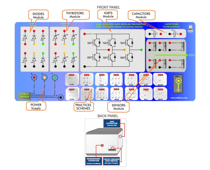 COMPUTER CONTROLLED TEACHING UNIT FOR THE STUDY OF POWER ELECTRONICS (WITH IGBTS) - TECNEL