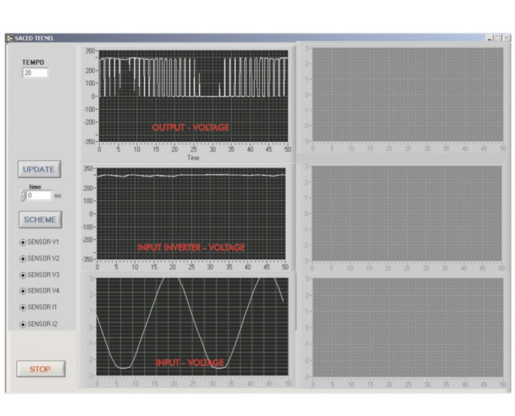 COMPUTER CONTROLLED TEACHING UNIT FOR THE STUDY OF POWER ELECTRONICS (WITH IGBTS) - TECNEL