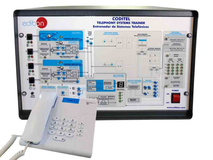 TELEPHONY SYSTEMS UNIT - CODITEL