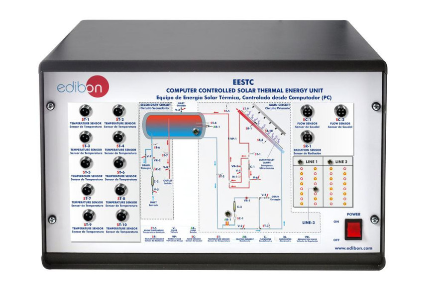 COMPUTER CONTROLLED THERMAL SOLAR ENERGY UNIT - EESTC