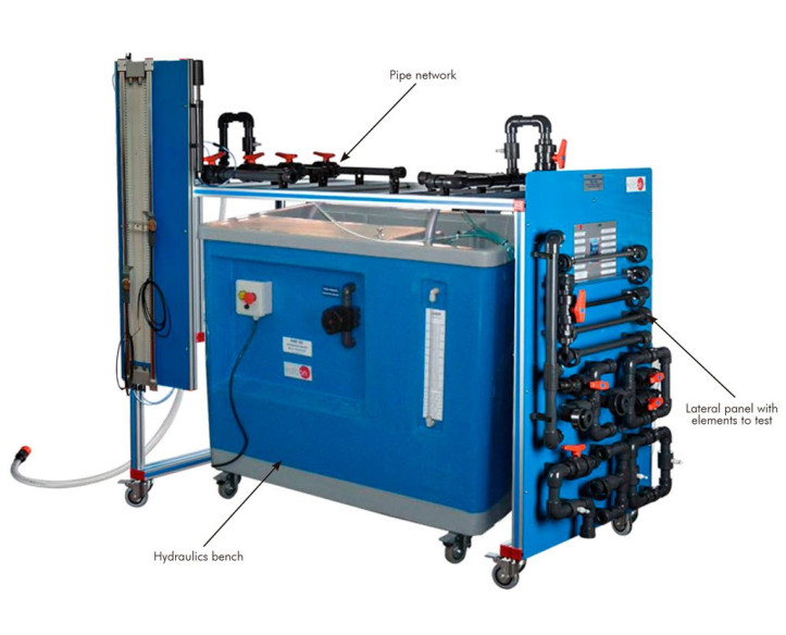 COMPUTER CONTROLLED PIPE NETWORK UNIT, WITH HYDRAULICS BENCH (FME00) - AMTC