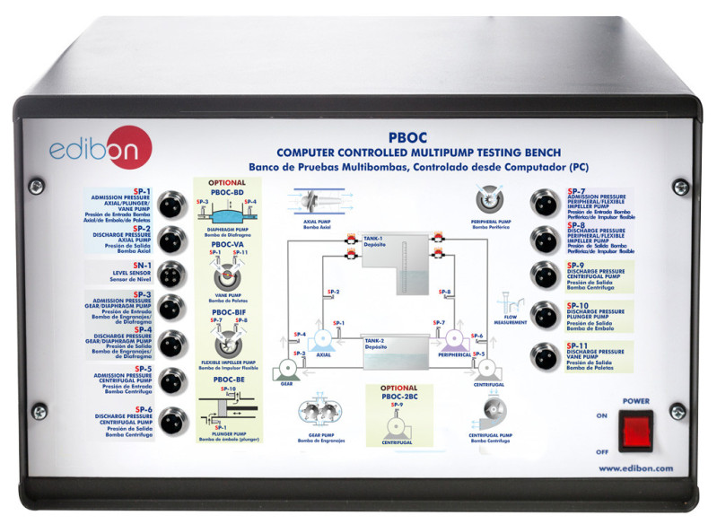 COMPUTER CONTROLLED MULTIPUMP TESTING BENCH (4 TYPES OF PUMPS) - PBOC