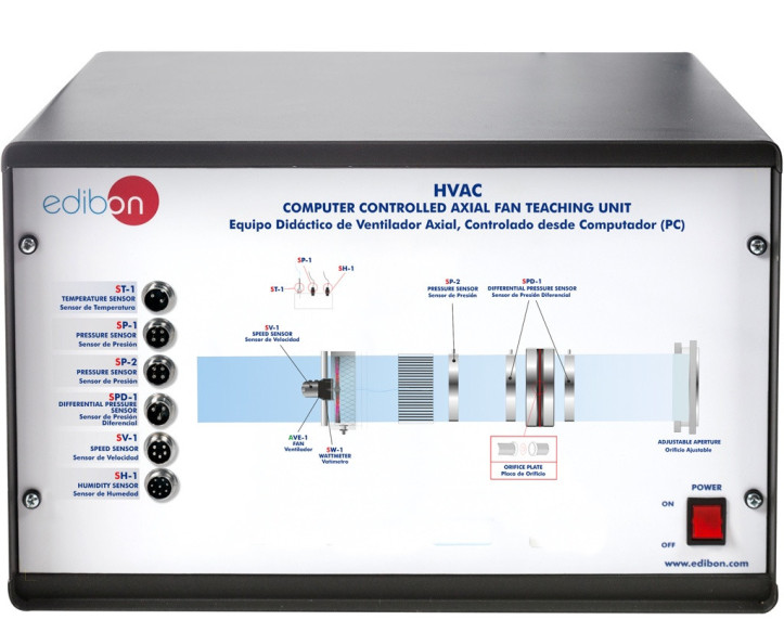 COMPUTER CONTROLLED AXIAL FAN TEACHING UNIT - HVAC