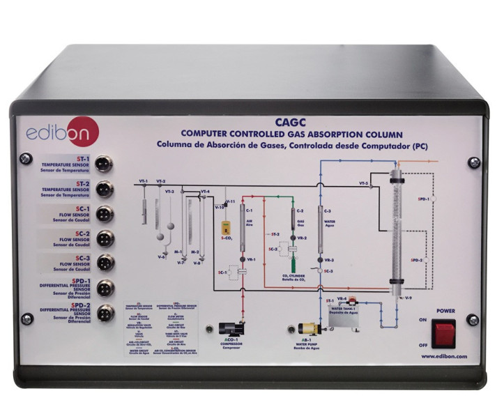 COMPUTER CONTROLLED GAS ABSORPTION COLUMN - CAGC