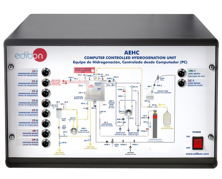 COMPUTER CONTROLLED HYDROGENATION UNIT - AEHC