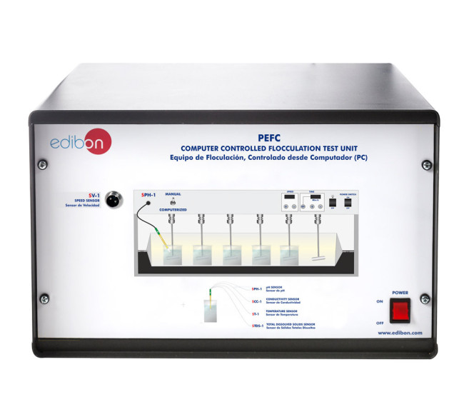 COMPUTER CONTROLLED FLOCCULATION TEST UNIT - PEFC