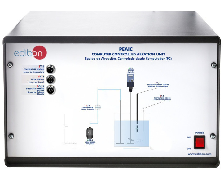 COMPUTER CONTROLLED AERATION UNIT - PEAIC