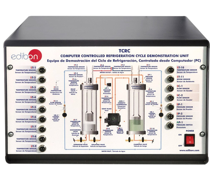 COMPUTER CONTROLLED REFRIGERATION CYCLE DEMONSTRATION UNIT - TCRC