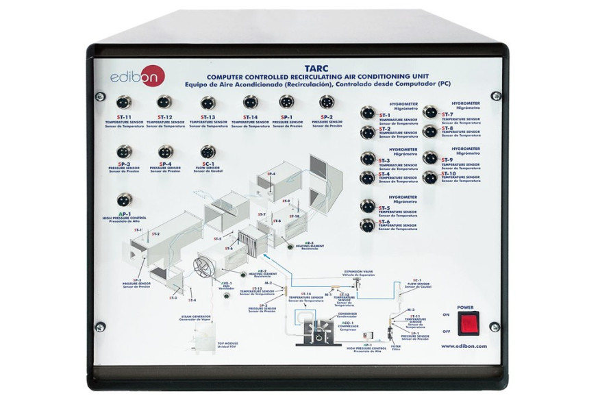 COMPUTER CONTROLLED RECIRCULATING AIR CONDITIONING UNIT - TARC