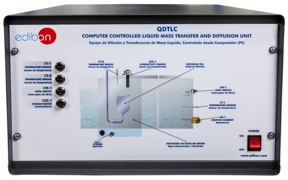 COMPUTER CONTROLLED LIQUID MASS TRANSFER AND DIFFUSION UNIT - QDTLC