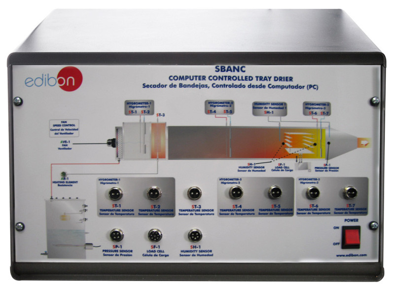 COMPUTER CONTROLLED TRAY DRIER - SBANC