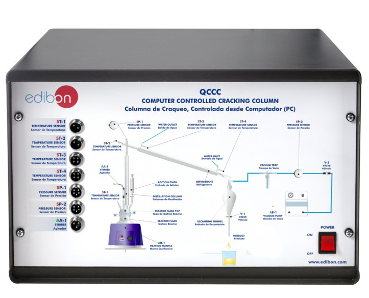 COMPUTER CONTROLLED CRACKING COLUMN - QCCC