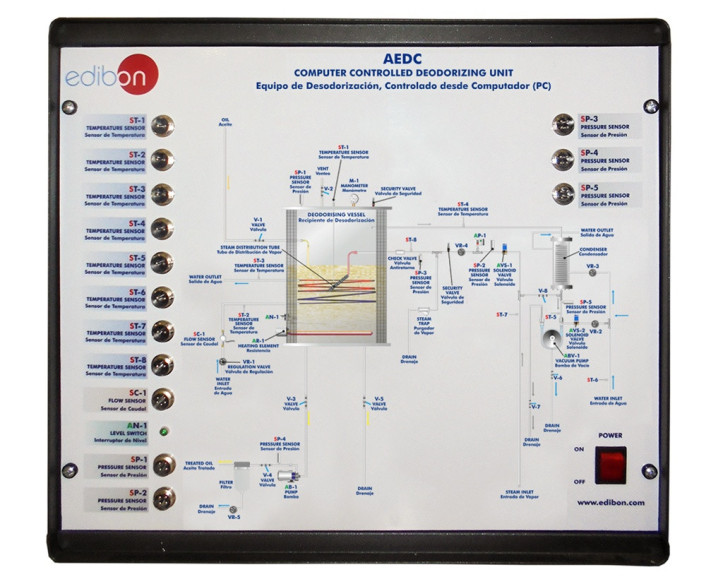 COMPUTER CONTROLLED DEODORIZING UNIT - AEDC