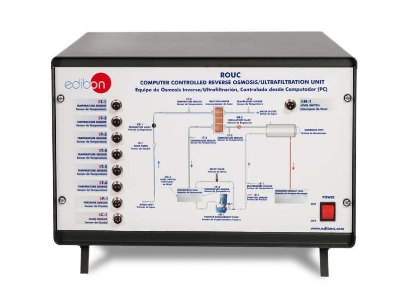 COMPUTER CONTROLLED REVERSE OSMOSIS/ULTRAFILTRATION UNIT - ROUC