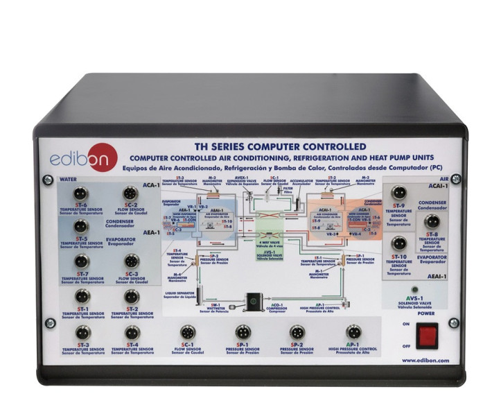 COMPUTER CONTROLLED RERVERSIBLE HEAT PUMP + AIR CONDITIONING + REFRIGERATION WITH 2 CONDENSERS AND 2 EVAPORATORS (WATER/AIR) - T