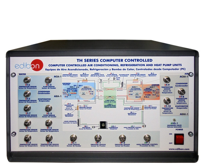 COMPUTER CONTROLLED HEAT PUMP + AIR CONDITIONING + REFRIGERATION WITH 2 CONDENSERS AND 2 EVAPORATORS (WATER/AIR) - THAR22C