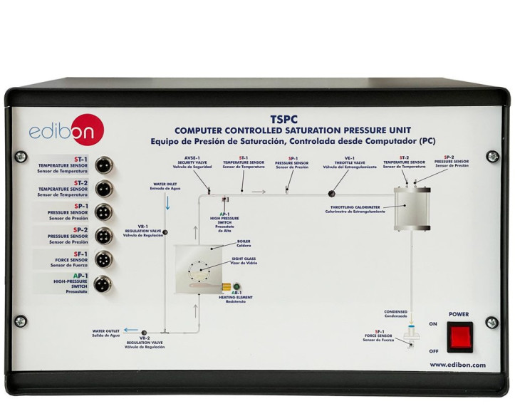 COMPUTER CONTROLLED SATURATION PRESSURE UNIT - TSPC