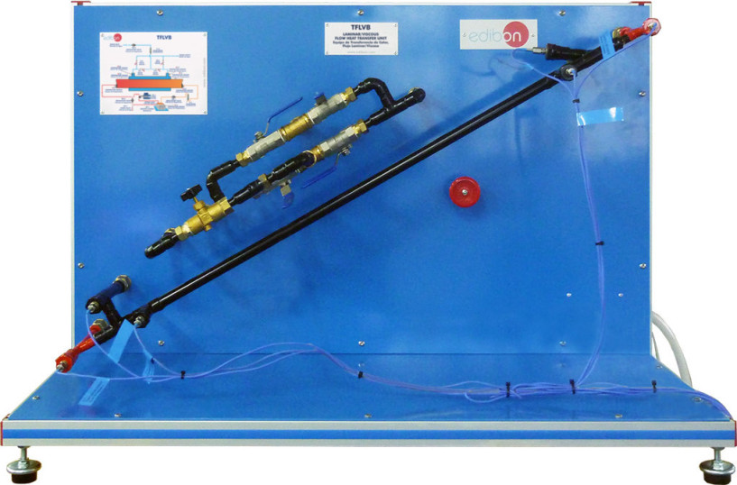 LAMINAR/VISCOUS FLOW HEAT TRANSFER UNIT - TFLVB