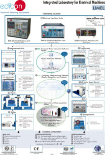 INTEGRATED LABORATORY FOR ELECTRICAL MACHINES: - LIMEL