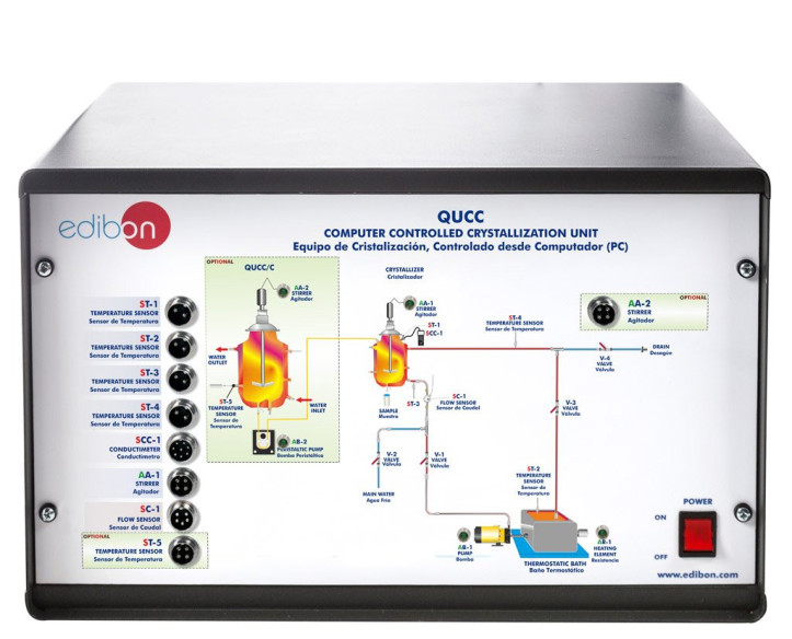 COMPUTER CONTROLLED CRYSTALLIZATION UNIT - QUCC