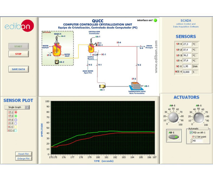 COMPUTER CONTROLLED CRYSTALLIZATION UNIT - QUCC