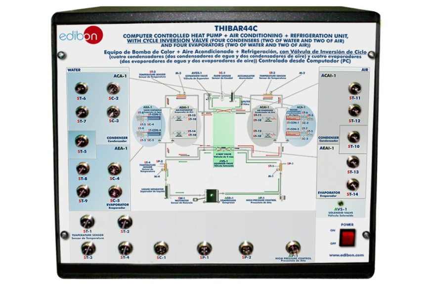 COMPUTER CONTROLLED RERVERSIBLE HEAT PUMP + AIR CONDITIONING  - THIBAR44C