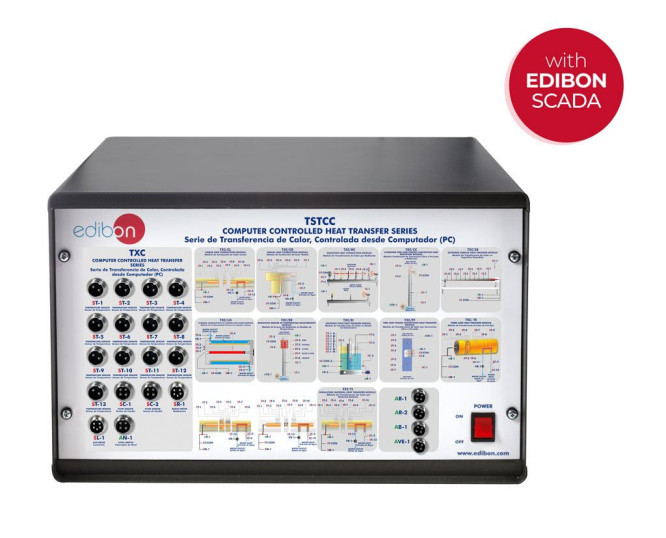 CONTROL INTERFACE FOR TSTCC (COMMON FOR ALL AVAILABLE MODULES TYPE "TXC") - TSTCC/CIB