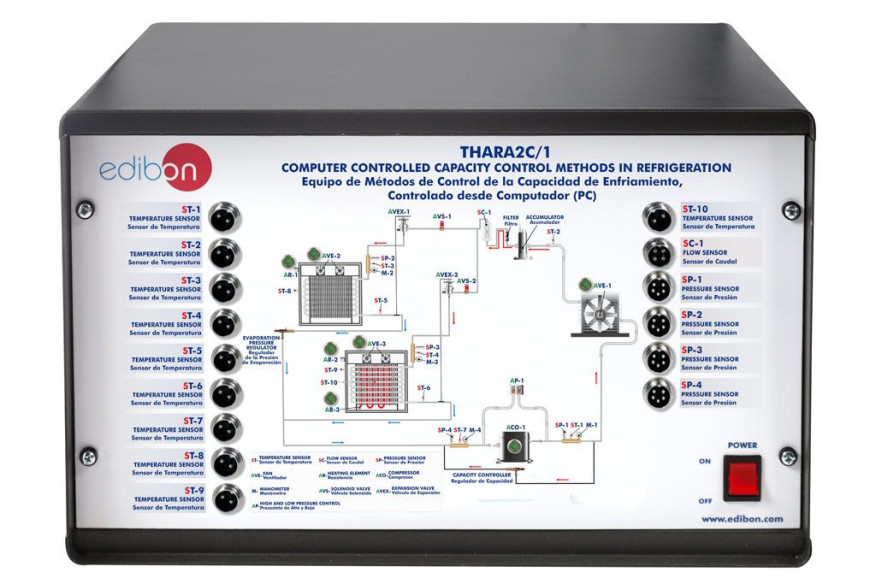 COMPUTER CONTROLLED CAPACITY CONTROL METHODS IN REFRIGERATION - THARA2C/1